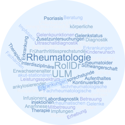 Rheumatologie Ulm